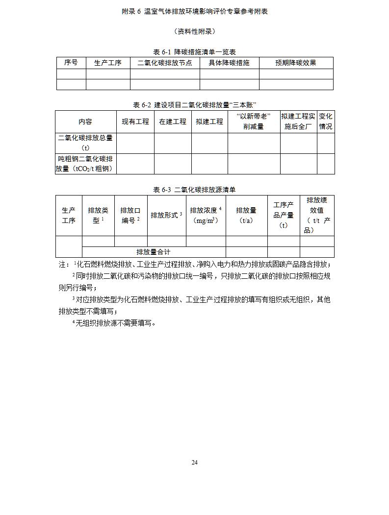 1652093140877937.jpg 《山東省鋼鐵行業(yè)建設(shè)項(xiàng)目溫室氣體排放環(huán)境影響評(píng)價(jià)技術(shù)指南(試行)》._02.jpg
