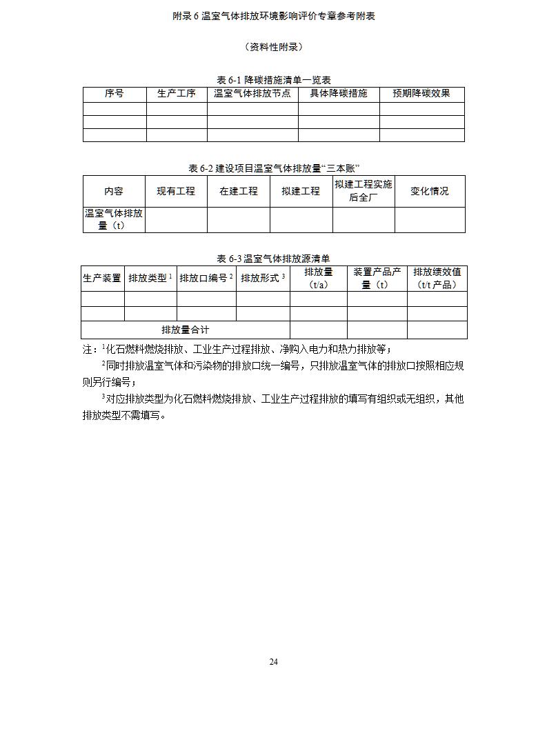 1652093352688519.jpg 《山東省化工行業(yè)建設(shè)項(xiàng)目溫室氣體排放環(huán)境影響評(píng)價(jià)技術(shù)指南(試行)》_02.jpg